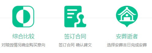 西安棗園山生態(tài)人文紀(jì)念園定制2線清明祭掃定制線路及?？奎c位-公墓大全